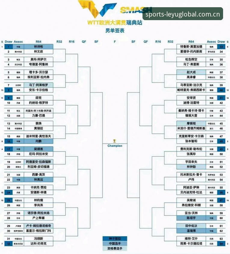 读懂德国队两连胜背后的三个关键——乐鱼体育官网实用观赛指南